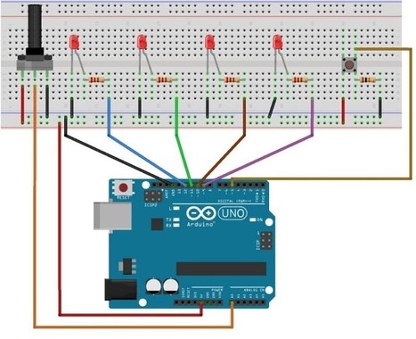 ✅ Cómo hacer Multitarea con Arduino | TECNOLOGÍA_aal66 | Scoop.it
