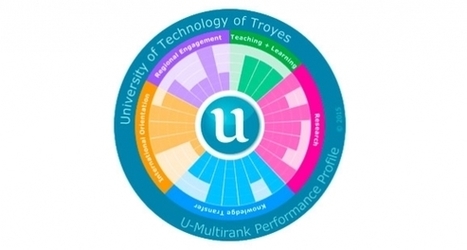 Pour ou contre U-Multirank ? - Educpros | Revue de presse | Scoop.it