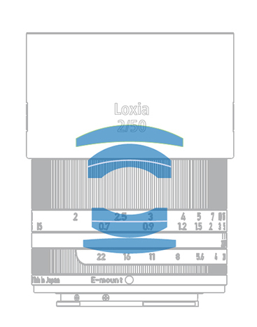 Zeiss Loxia 50 mm f/2 y 35 mm f/2 : toda la información - DSLR Magazine | SONY PHOTO & VIDEO | Scoop.it