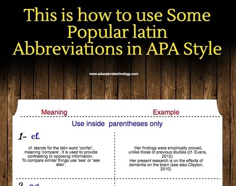 This is how to cite popular Latin abbreviations in APA style | ED 262 Research, Reference & Resource Skills | Scoop.it