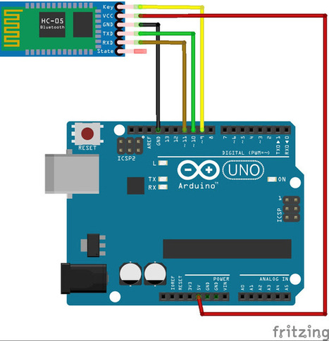 Tutorial: Módulo Bluetooth HC-05 con Arduino | tecno4 | Scoop.it