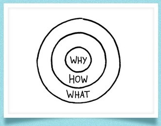 Faites de votre marque employeur le leader du march&eacute; | RH, Management et emploi 2.0 | Scoop.it