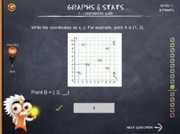 iTooch Primaire, des exercices pour réussir en Maths et en Français | Courants technos | Scoop.it