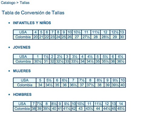 Tabla de conversión de tallas para Zapat...