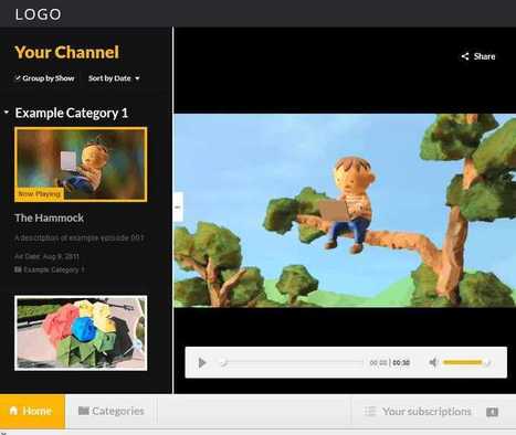 Google's Open Source Video Player | Video Breakthroughs | Scoop.it