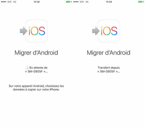 Ios In Time To Learn Scoopit