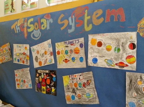 Fun with Planets! | CLIL Didactic Units | Scoop.it