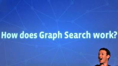 Graph Search de Facebook révèle des données "déconcertantes" | Community Management | Scoop.it