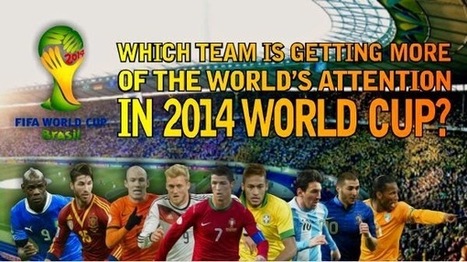 Which team is getting more of the world’s attention in 2014 World Cup? | Celeble.net | consumer psychology | Scoop.it