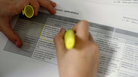 Ebaluazioa nola bihurtu ikasteko akuilu | Albisteak | Scoop.it