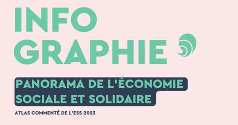 L’économie sociale et solidaire : 14 % de l’emploi privé en France | Carenews INFO | ESS, Coopération économique, entrepreneuriat | Scoop.it