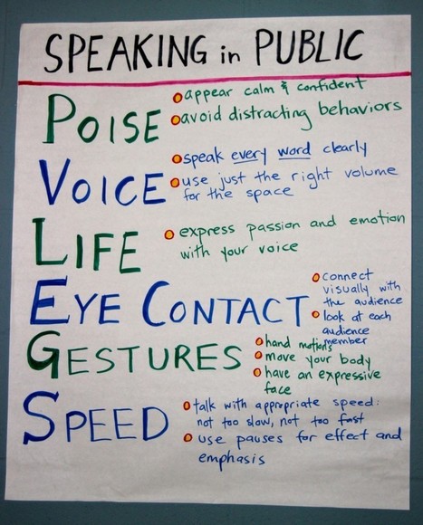 PVLEGS: A Public Speaking Acronym that's Transforming my Students into Speakers, not just Talkers | Teaching the Core | E-Learning-Inclusivo (Mashup) | Scoop.it