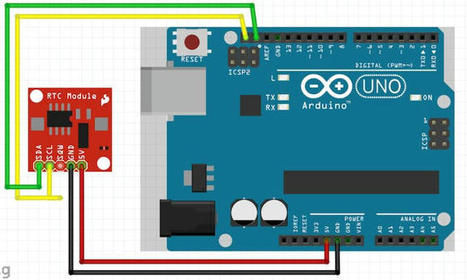 Cómo usar un módulo de reloj en tiempo real (DS3231)  | tecno4 | Scoop.it