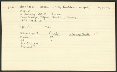 Edge Hill University Archive &mdash;Edge Hill&rsquo;s Early Female Students, | Women and Gender Studies | Scoop.it