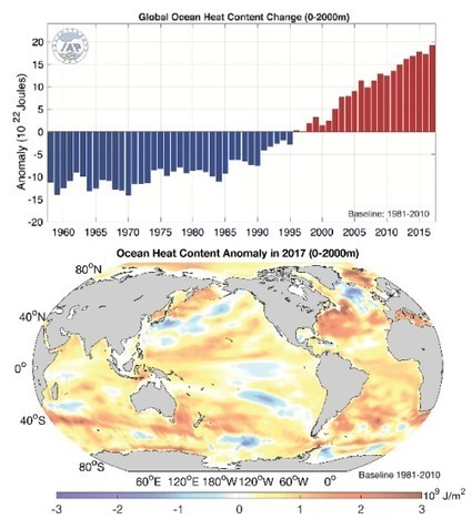 2017 Was the Warmest Year on Record for the Global Ocean | I didn't know it was impossible.. and I did it :-) - No sabia que era imposible.. y lo hice :-) | Scoop.it