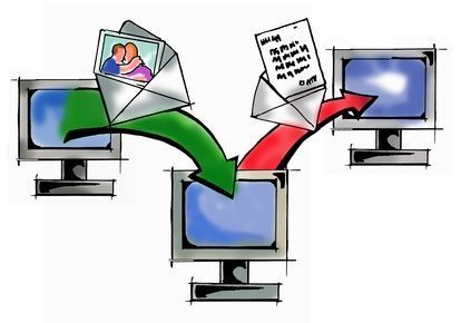 What can I do when someone is hacking my email? | Microsoft Outlook Technical Support | Scoop.it