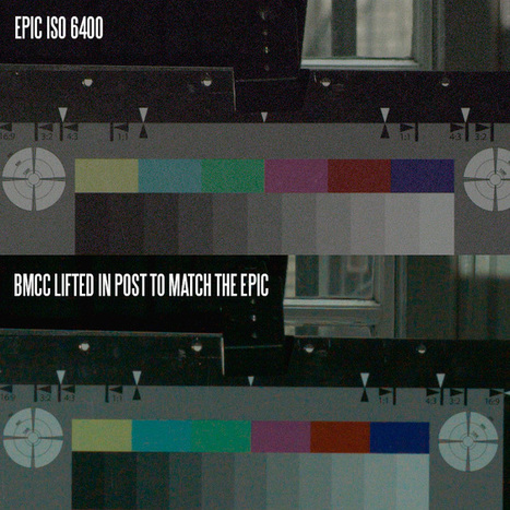 RED Epic versus Blackmagic Cinema Camera – Part 1 – Grain, workflow and form factor | VideoDrome | Scoop.it
