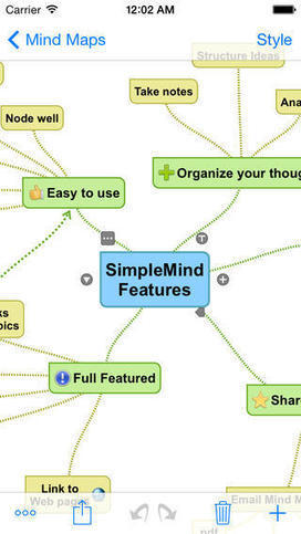 Apps para crear mapas conceptuales - Educación 3.0 | Educación Siglo XXI, Economía 4.0 | Scoop.it