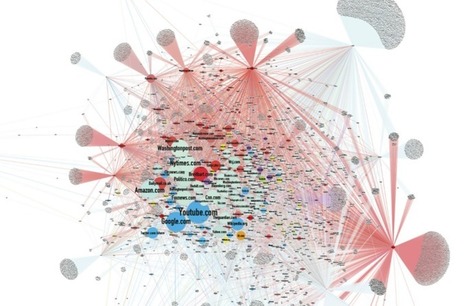 The Rise of the Weaponized AI Propaganda Machine – Scout: Science Fiction + Journalism – Medium | Political Process | Scoop.it