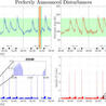 Metabolic Activation Therapy