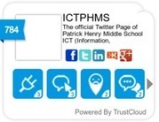 Digital Footprint: What is it? | Digital CitizenShip | eSkills | 21st Century Learning and Teaching | Scoop.it