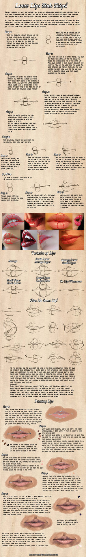 Everything Concerning Lips | Drawing References and Resources | Scoop.it