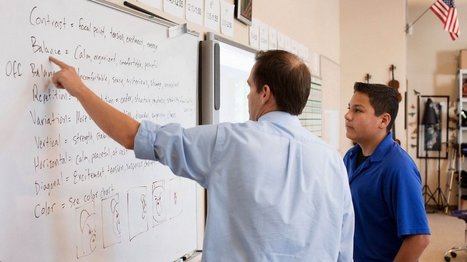 The 5 Priorities of Classroom Management | Homework Helpers | Scoop.it
