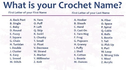 Name Generator In Name News Page 2 Scoop It