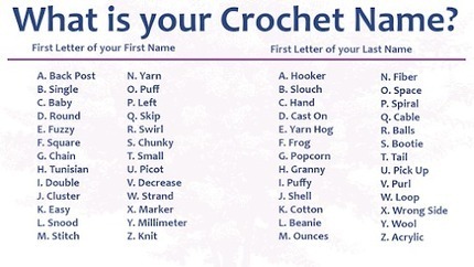 Cool Military Nickname Generator