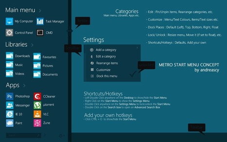 This Is What a Windows 8 Start Menu Should Look Like | Daily Magazine | Scoop.it