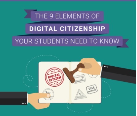 The nine elements of digital citizenship your students need to know » NEO LMS | Creative teaching and learning | Scoop.it