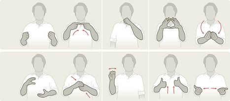 Crowdsourcing site compiles new sign language for math and science | Science News | Scoop.it