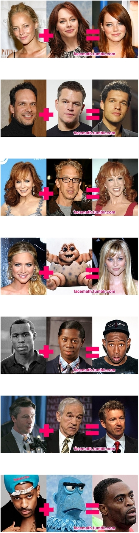 Facemath, cuando una celebridad nace de la unión de otras dos | Chismes varios | Scoop.it