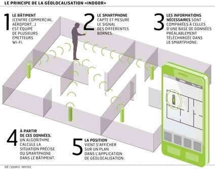 La géolocalisation veut entrer dans les centres commerciaux | La lettre de Toulouse | Scoop.it