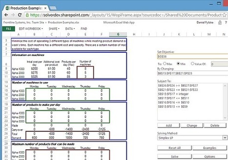 Solve Optimization Models in Excel With Solver App | Business and Productivity Tools | Scoop.it