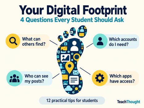 12 Tips For Students To Manage Their Digital Footprints | Educational Technology News | Scoop.it