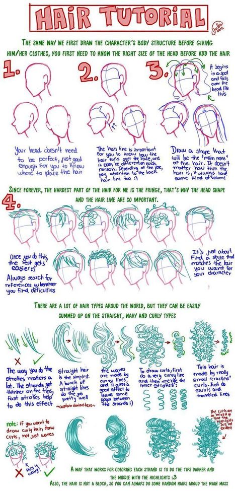 Hair Drawing Reference Guide | Drawing References and Resources | Scoop.it