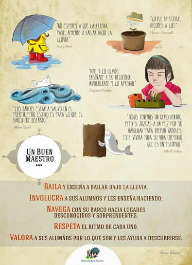 Un buen maestro baila, involucra, navega, respeta y valora | Scoop-it-Ajos para educar y orientar | Scoop.it
