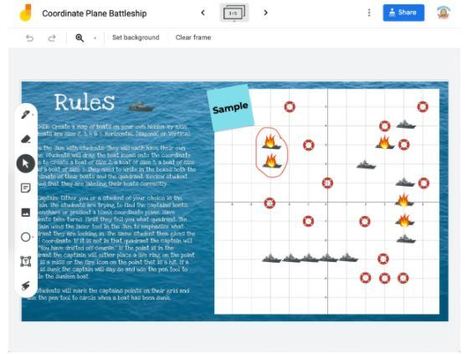 Coordinate Plane Battleship jamboard via @AliceKeeler | Distance Learning, mLearning, Digital Education, Technology | Scoop.it