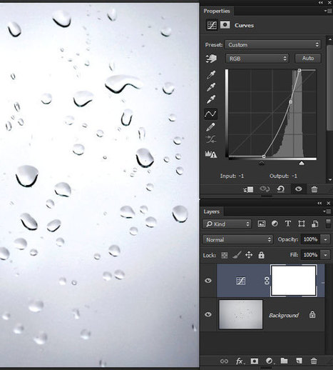 How to Create Custom Water Drop Brushes in Adobe Photoshop | Time to Learn | Scoop.it