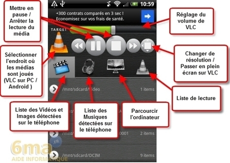 Commander VLC à distance à partir de Android avec VLC Direct Pro Free | Time to Learn | Scoop.it