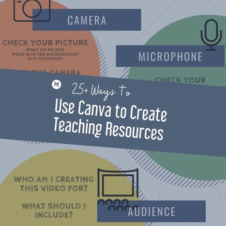 25+ Ways to use Canva to create teaching resources | Education 2.0 & 3.0 | Scoop.it