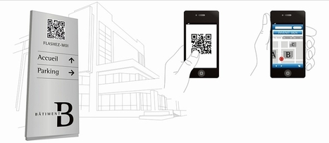 DELTAPLAST sign systems | De la bonne utilisation des QR-Codes | Scoop.it