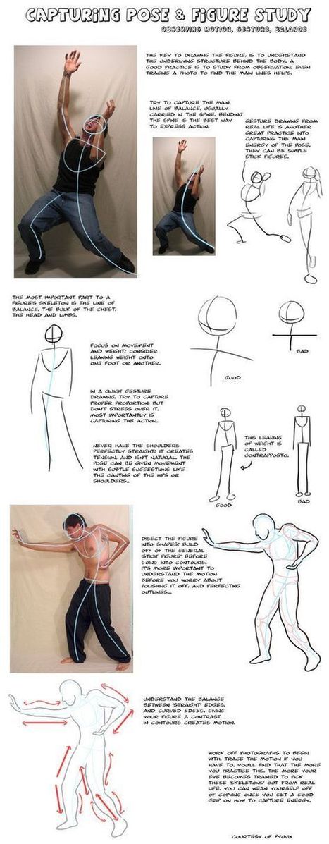 Pose And Figure Reference Guide | Drawing References and Resources | Scoop.it