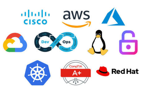 Cisco Devnet Certification | CCNA & CCNP | Join Course Demo | Learn courses CCNA, CCNP, CCIE, CEH, AWS. Directly from Engineers, Network Kings is an online training platform by Engineers for Engineers. | Scoop.it