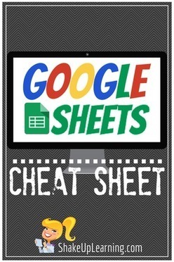 Google Sheets CHEAT SHEET for Teachers and Students | iGeneration - 21st Century Education (Pedagogy & Digital Innovation) | Scoop.it
