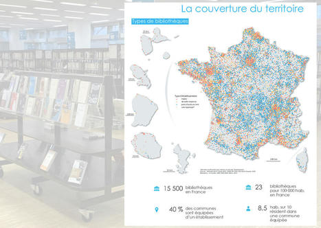 Un atlas inédit confirme la place des bibliothèques comme premier service culturel de proximité | Vie du livre, de la doc & et de la veille | Scoop.it