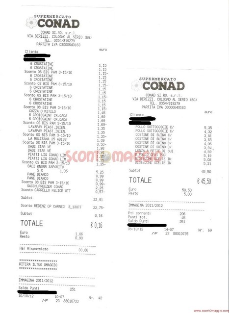Pazzi per la spesa Italia: risparmiato il 99% | Pazzi per la spesa: coupon sconto e buoni spesa | Scoop.it