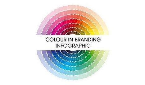Colour Psychology & Web Design: How Your Colours Affect Your Visitors | Public Relations & Social Marketing Insight | Scoop.it