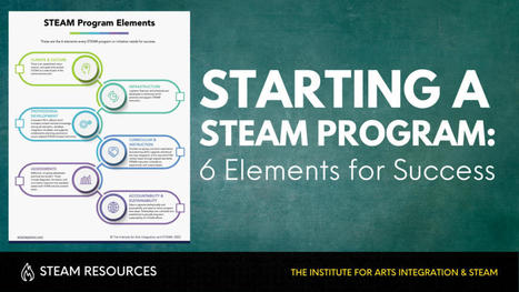 Starting a STEAM Program - 6 Elements for Success | :: The 4th Era :: | Scoop.it